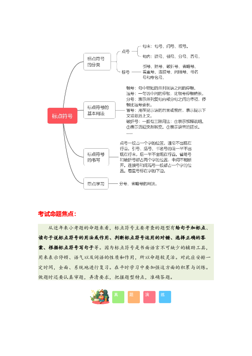 07 标点符号-2023-2024学年六年级语文寒假专项提升（统编版）.docx 第2页