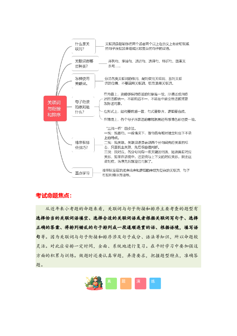 08 关联词与句子衔接和排序-2023-2024学年六年级语文寒假专项提升（统编版）.docx 第2页