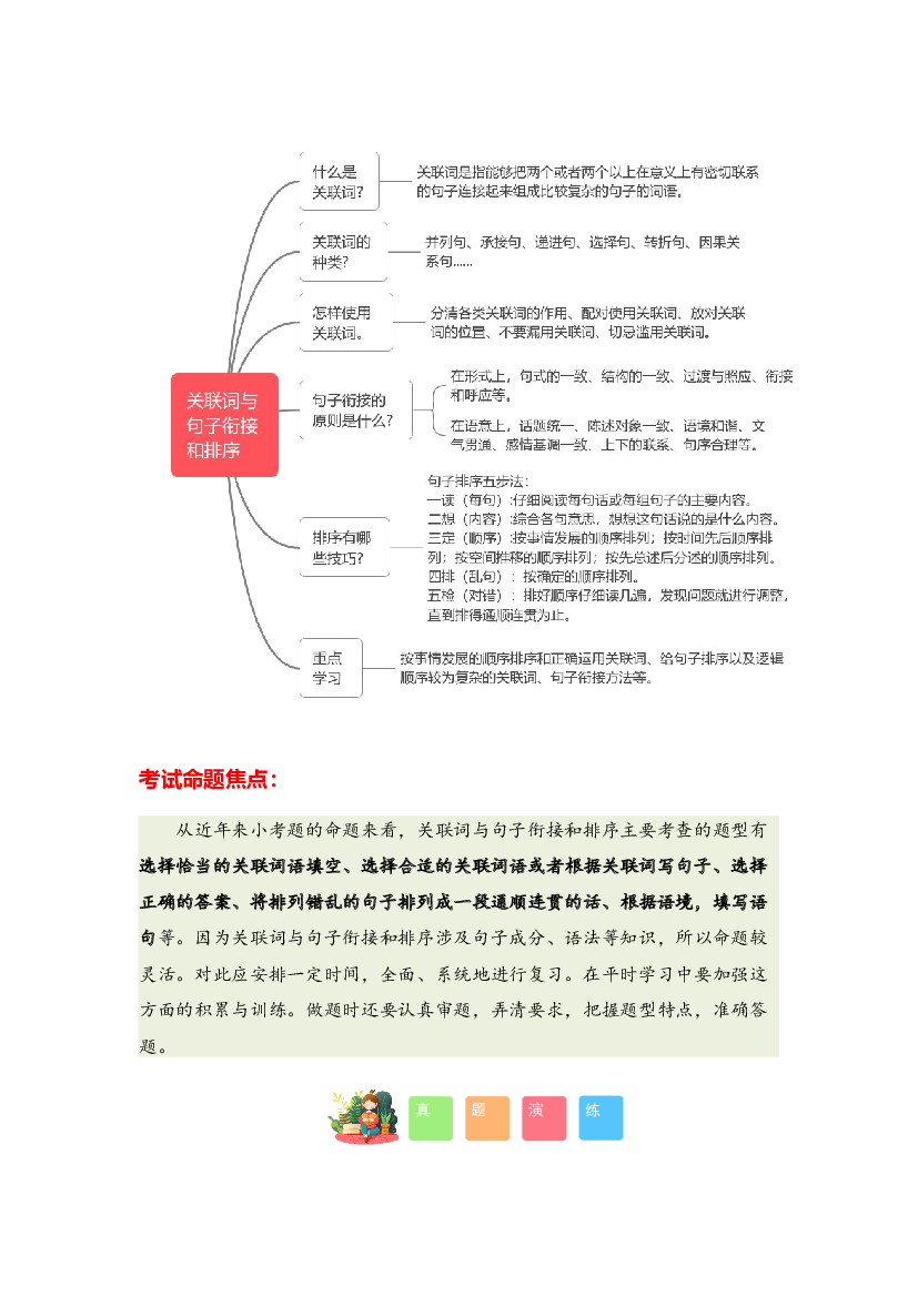 08 关联词与句子衔接和排序-2023-2024学年五年级语文寒假专项提升（统编版）.docx 第2页
