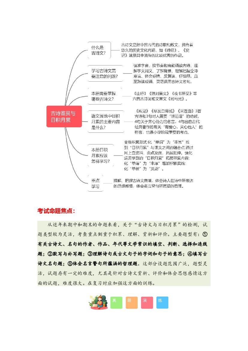 09 古诗文与日积月累-2023-2024学年三年级语文寒假专项提升（统编版）.docx 第2页