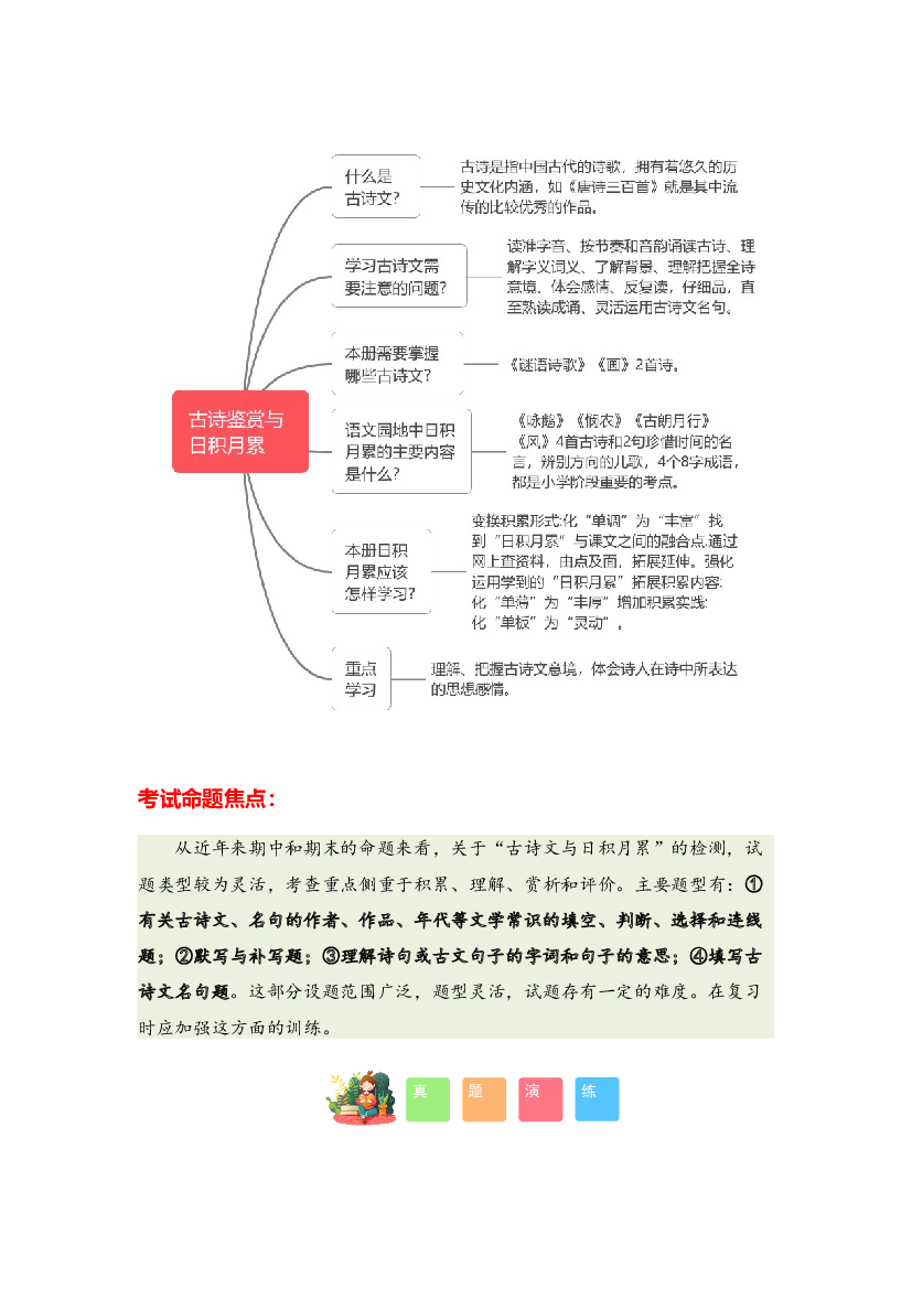 09 古诗文与日积月累-2023-2024学年一年级语文寒假专项提升（统编版）.docx 第2页