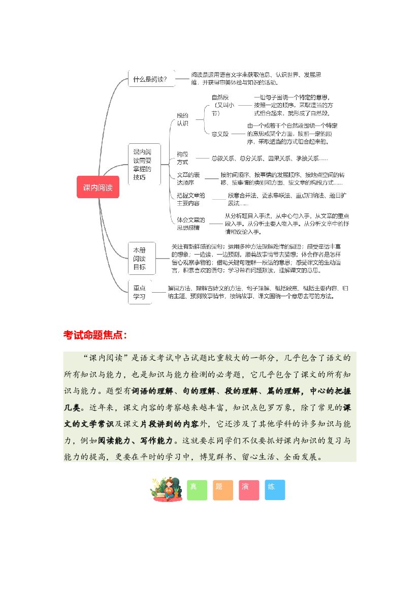 10 课内阅读-2023-2024学年三年级语文寒假专项提升（统编版）.docx 第2页