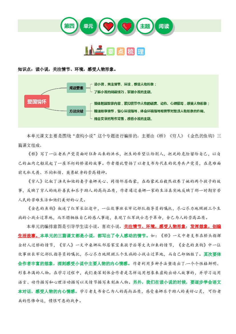 第四单元&ldquo;虚构小说&rdquo;（主题阅读）-2023-2024学年六年级语文上册阅读理解（统编版）.docx 第1页