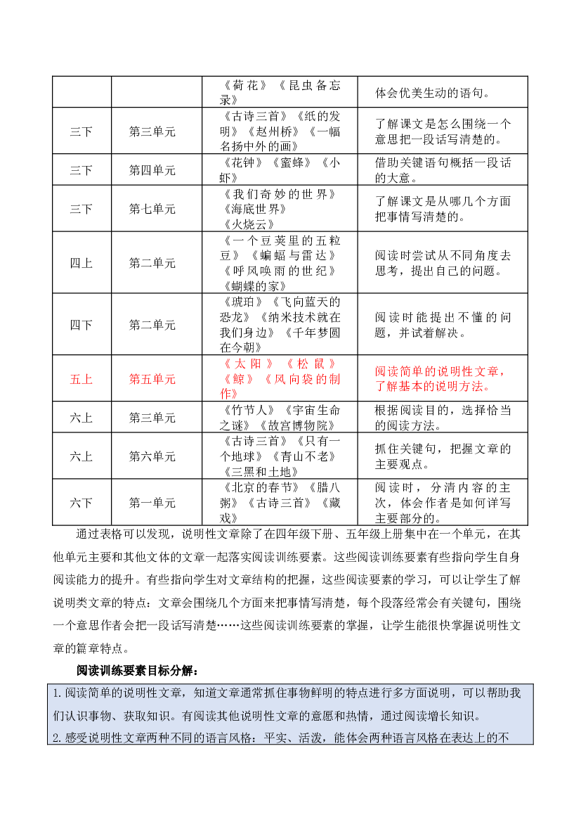 第五单元（单元解读） 五年级语文上册部编版.docx 第2页