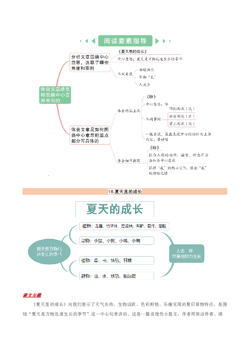 第五单元六年级语文上册同步练习（统编版）.docx 第2页