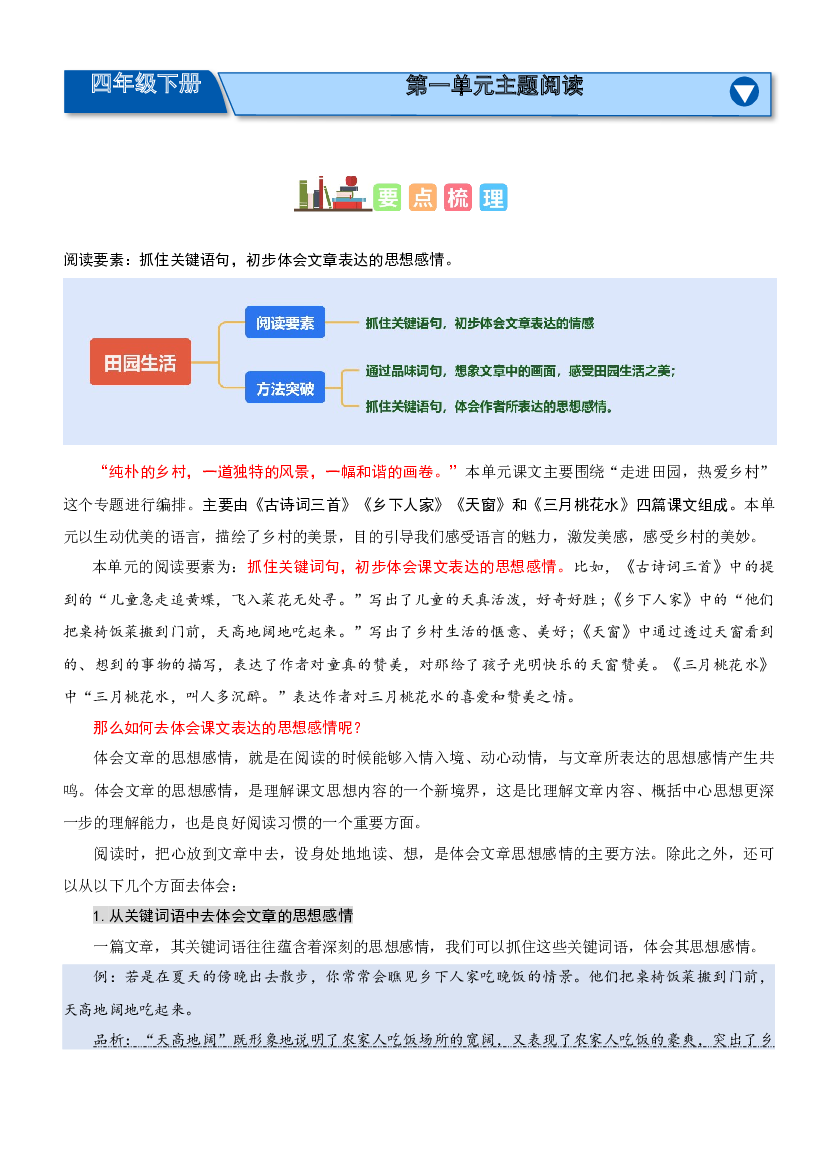 第一单元&ldquo;田园生活&rdquo;（主题阅读）-2023-2024学年四年级语文下册阅读理解（统编版）.docx 第1页
