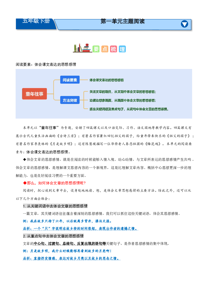 第一单元&ldquo;童年往事&rdquo;（主题阅读）-2023-2024学年五年级语文下册阅读理解（统编版）.docx 第1页