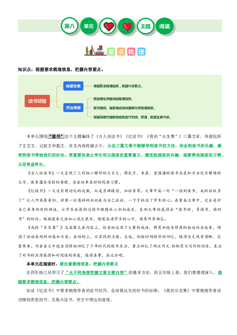 第八单元&ldquo;读书明智&rdquo;（主题阅读）-2023-2024学年五年级语文上册阅读理解（统编版）_41575359.docx 第1页