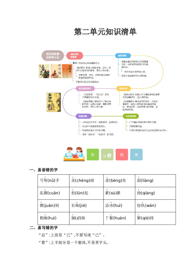 第二单元五年级语文下册同步练习（统编版）.docx 第1页