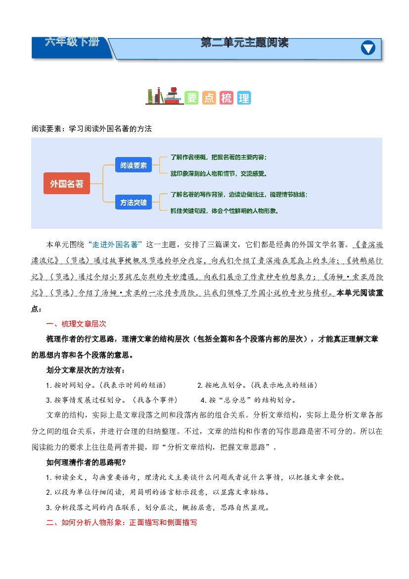 第二单元&ldquo;外国名著&rdquo;（主题阅读）-2023-2024学年六年级语文下册阅读理解（统编版）.docx 第1页
