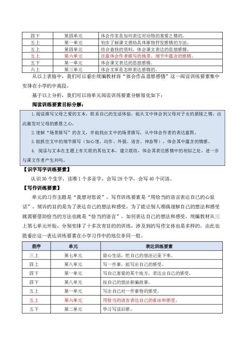 第六单元（单元解读） 五年级语文上册部编版.docx 第2页