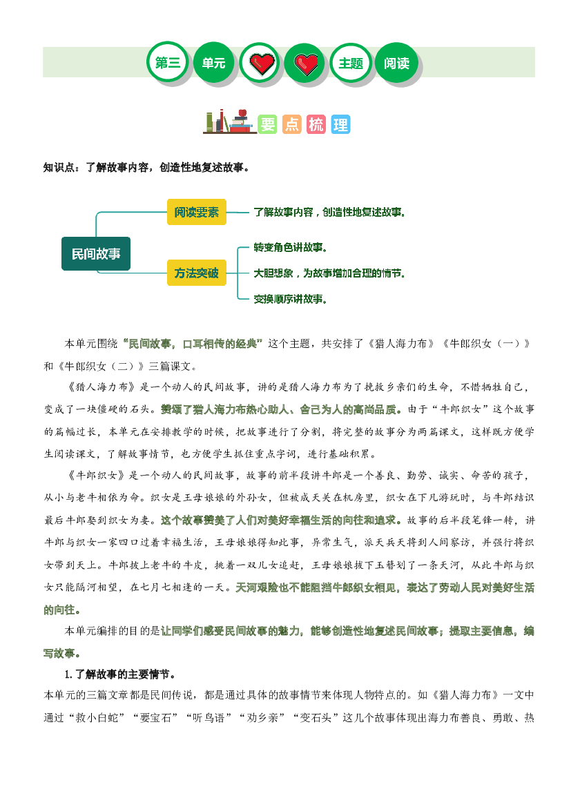 第三单元&ldquo;民间故事&rdquo;（主题阅读）-2023-2024学年五年级语文上册阅读理解（统编版）.docx 第1页