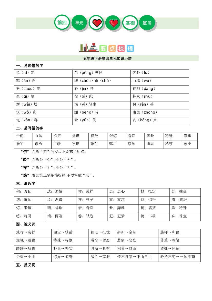 第四单元（讲义+检测）-2022-2023学年五年级语文下册单元复习讲义（部编版）.docx 第1页