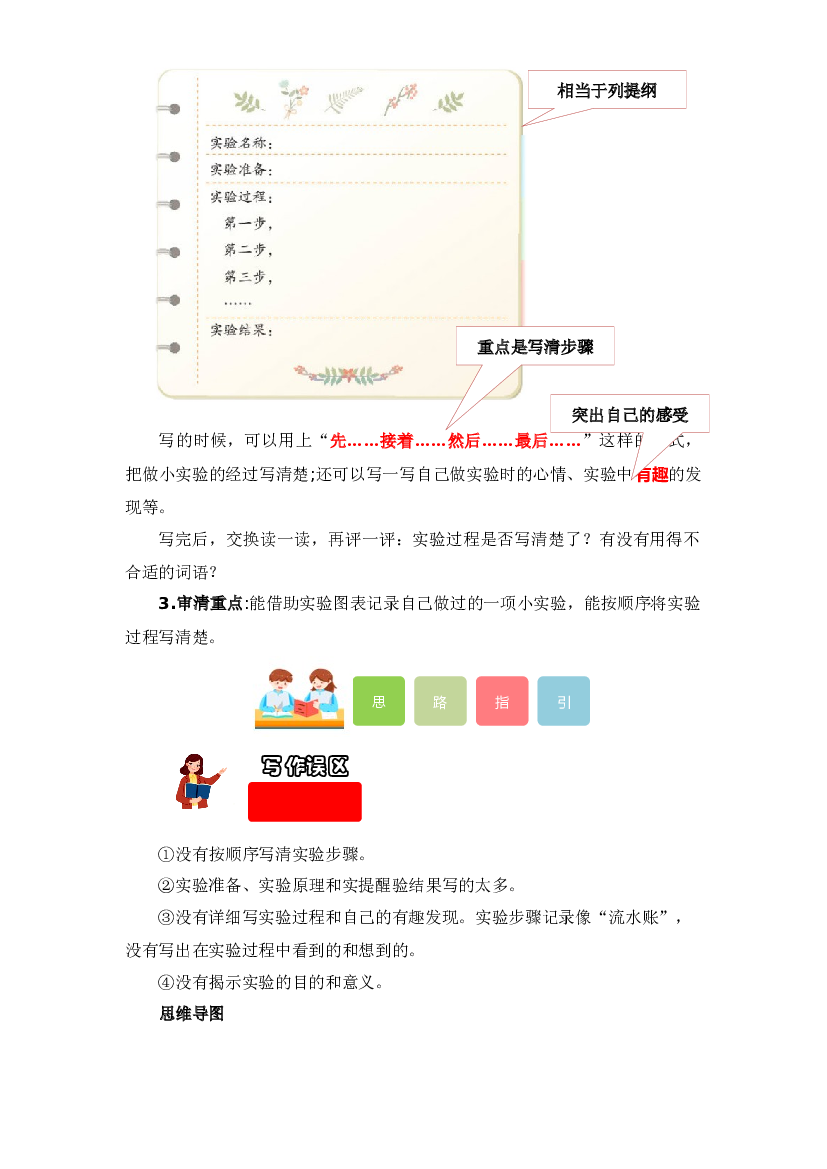 第四单元习作：我做了一项小实验-2023-2024学年三年级语文下册单元写话能力提升（统编版） .docx 第2页
