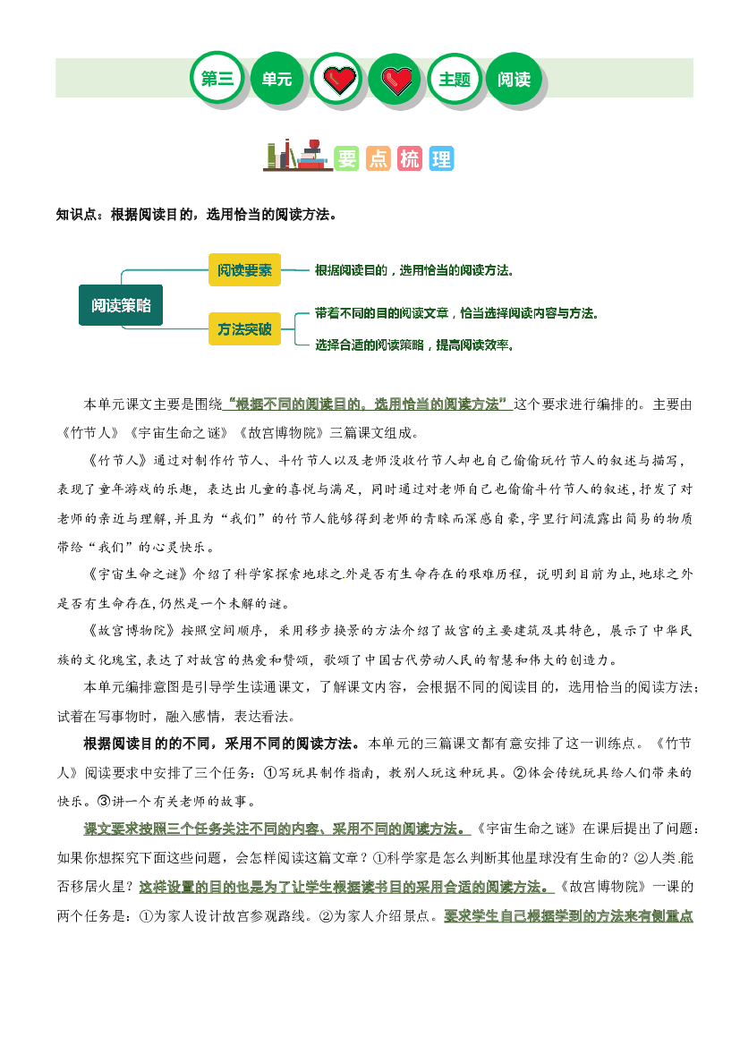 第三单元&ldquo;阅读策略&rdquo;（主题阅读）-2023-2024学年六年级语文上册阅读理解（统编版）.docx 第1页
