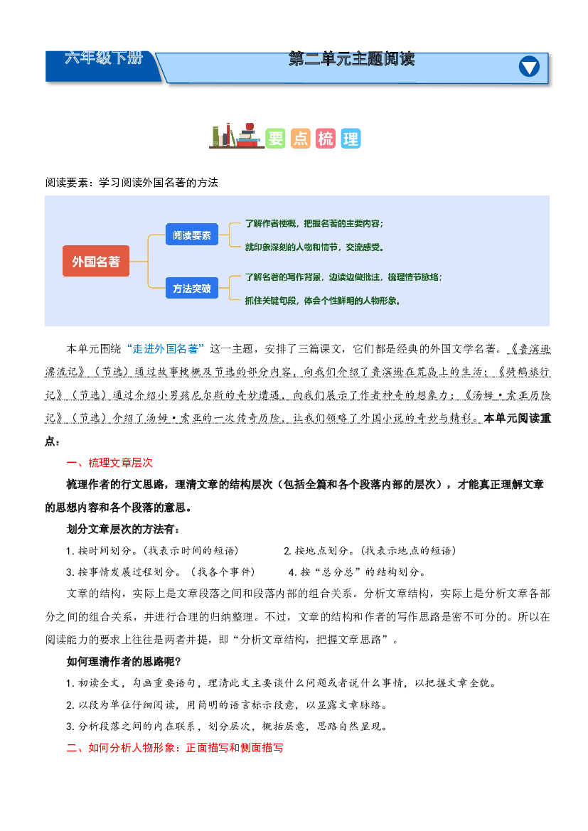 第二单元&ldquo;外国名著&rdquo;（主题阅读）-2023-2024学年六年级语文下册阅读理解（统编版）.docx 第1页