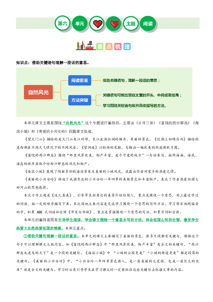 第六单元&ldquo;自然风光&rdquo;（主题阅读）-2023-2024学年三年级语文上册阅读理解（统编版）.docx 第1页