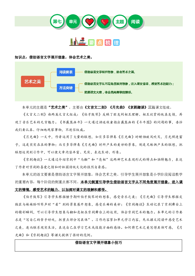 第七单元&ldquo;艺术之美&rdquo;（主题阅读）-2023-2024学年六年级语文上册阅读理解（统编版）.docx 第1页
