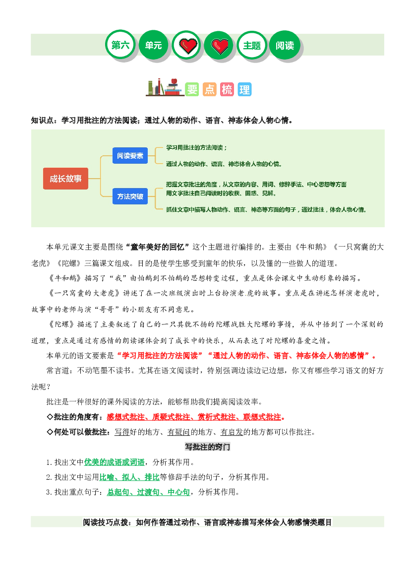 第六单元&ldquo;成长故事&rdquo;（主题阅读）-2023-2024学年四年级语文上册阅读理解（统编版）.docx 第1页