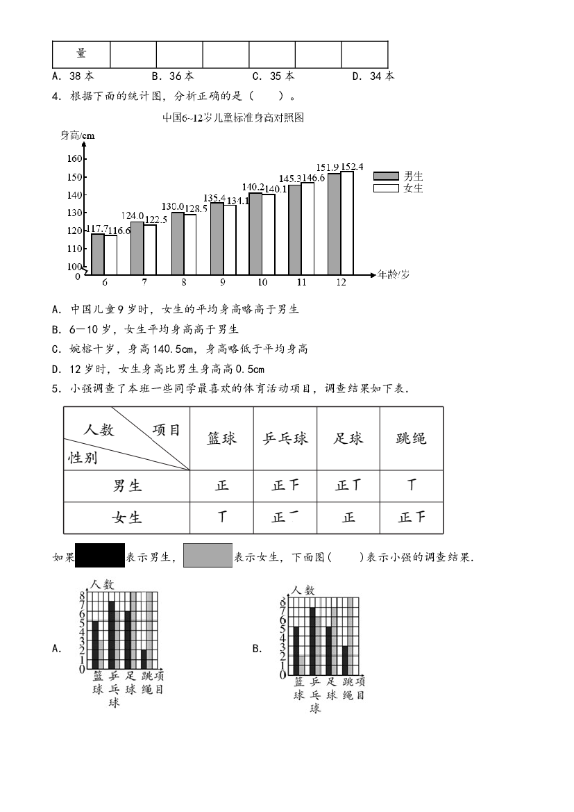 08-平均数与条形统计图-2023年四年级数学暑假专项提高（人教版）.docx 第2页