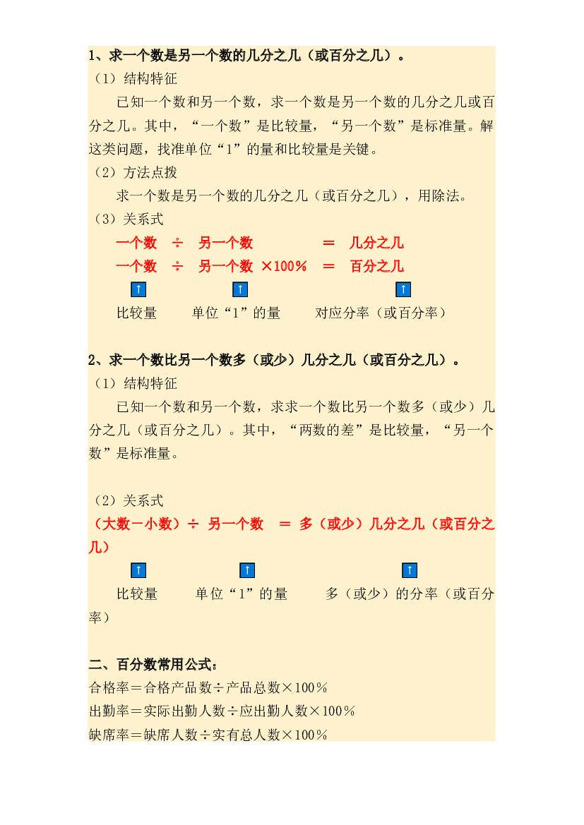 08  分数、百分数应用题（讲义）-2024年小升初数学复习讲练测（通用版）.docx 第2页