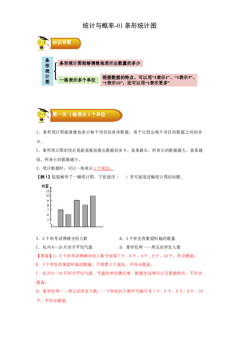3 统计与概率-01条形统计图-四年级数学上册寒假专项提升（教师版）（人教版）.docx 第1页
