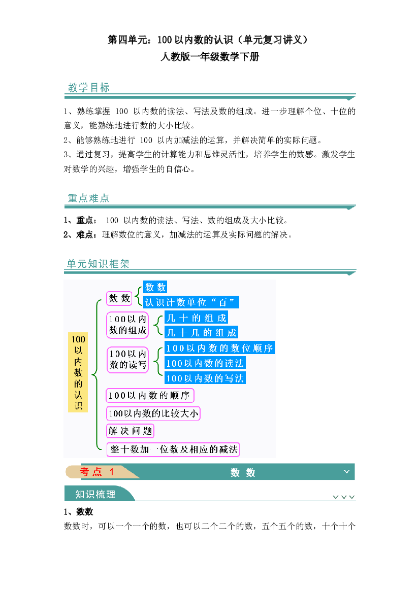 第四单元：100以内数的认识-人教版一年级数学下册.docx 第1页