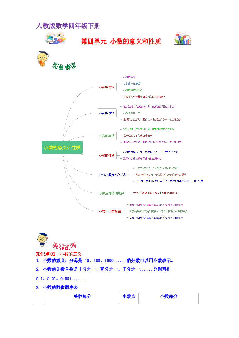 第四单元  小数的意义和性质（学生版）（讲义）-2022-2023学年四年级数学下册热点难点一网打尽单元复习讲义（人教版）.docx 第1页