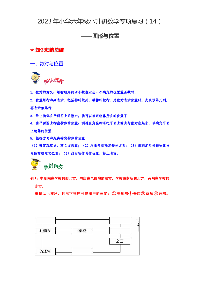 第十四讲 图形与位置-2023年六年级数学下册小升初专项复习（通用版）.docx 第1页