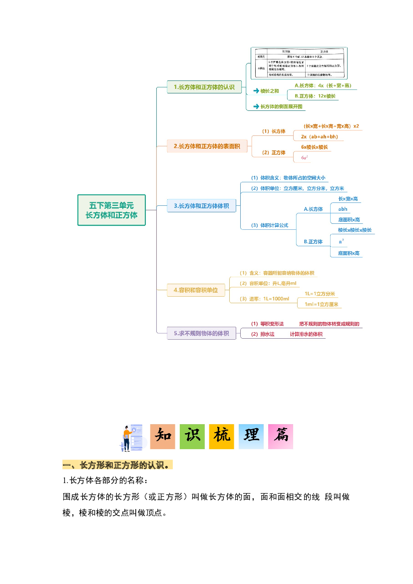第三单元长方体和正方体&middot;单元复习篇-2023-2024学年五年级数学下册典型例题系列(含参考答案)人教版.docx 第2页