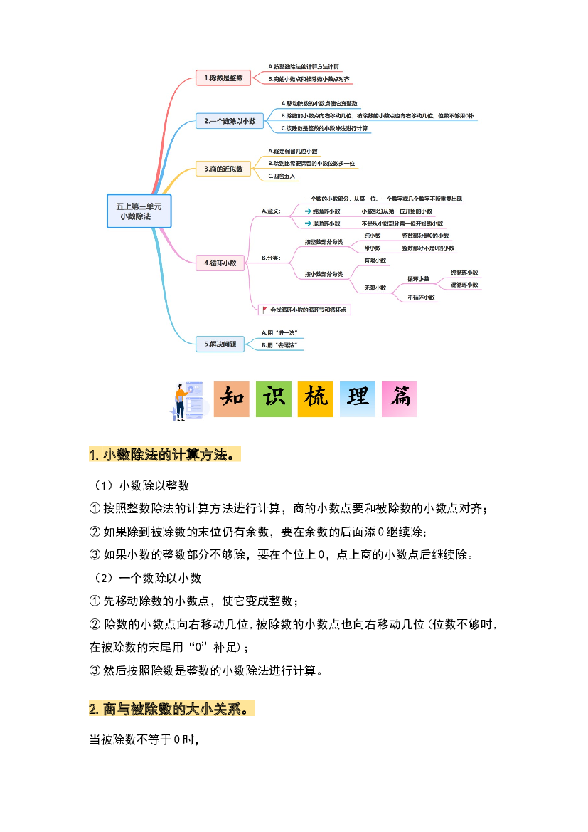 第三单元小数除法&middot;单元复习篇-2023-2024学年五年级数学上册典型例题系列（原卷版）人教版.docx 第2页