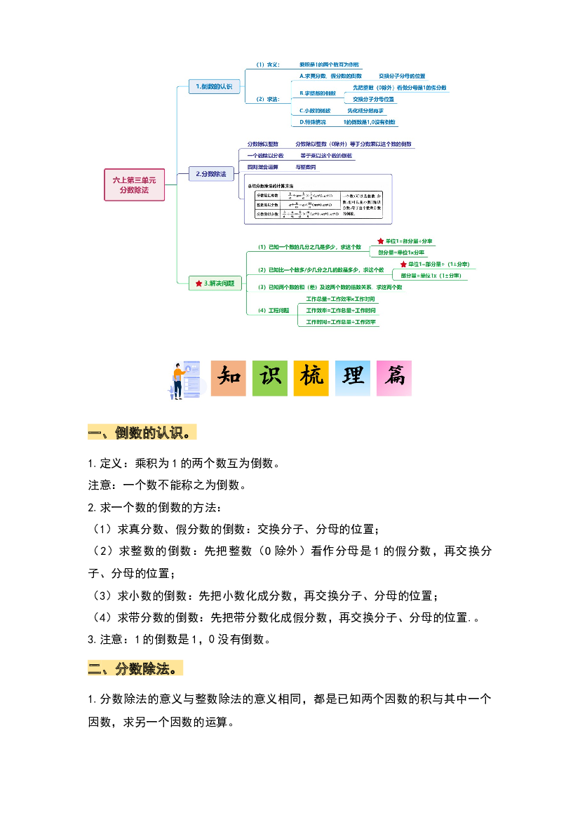 第三单元分数除法&middot;单元复习篇-2023-2024学年六年级数学上册典型例题系列（原卷版）人教版.docx 第2页