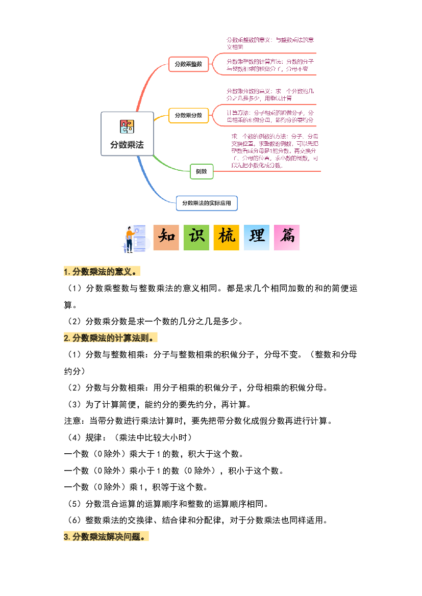第三单元分数乘法&middot;单元复习篇-2023-2024学年五年级数学下册典型例题系列(含参考答案)北师大版.docx 第2页