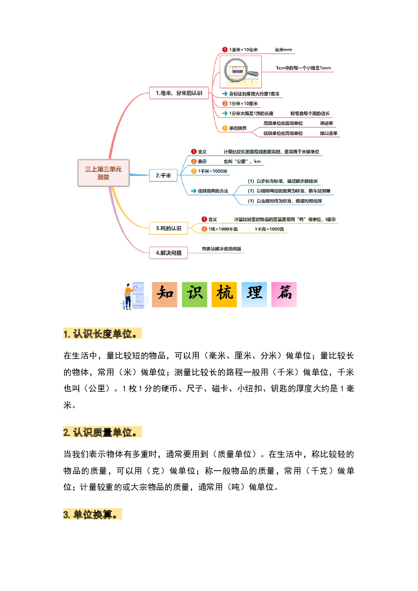 第三单元测量&middot;单元复习篇-2023-2024学年三年级数学上册典型例题系列(含参考答案)人教版.docx 第2页