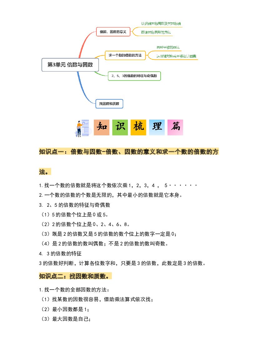 第三单元倍数与因数&middot;单元复习篇-2023-2024学年五年级数学上册典型例题系列（原卷版）北师大版.docx 第2页