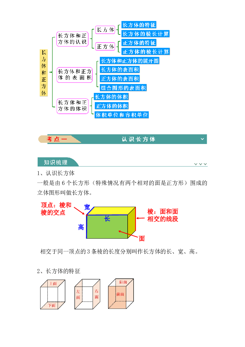 第三单元：长方体和正方体-人教版五年级数学下册.docx 第2页