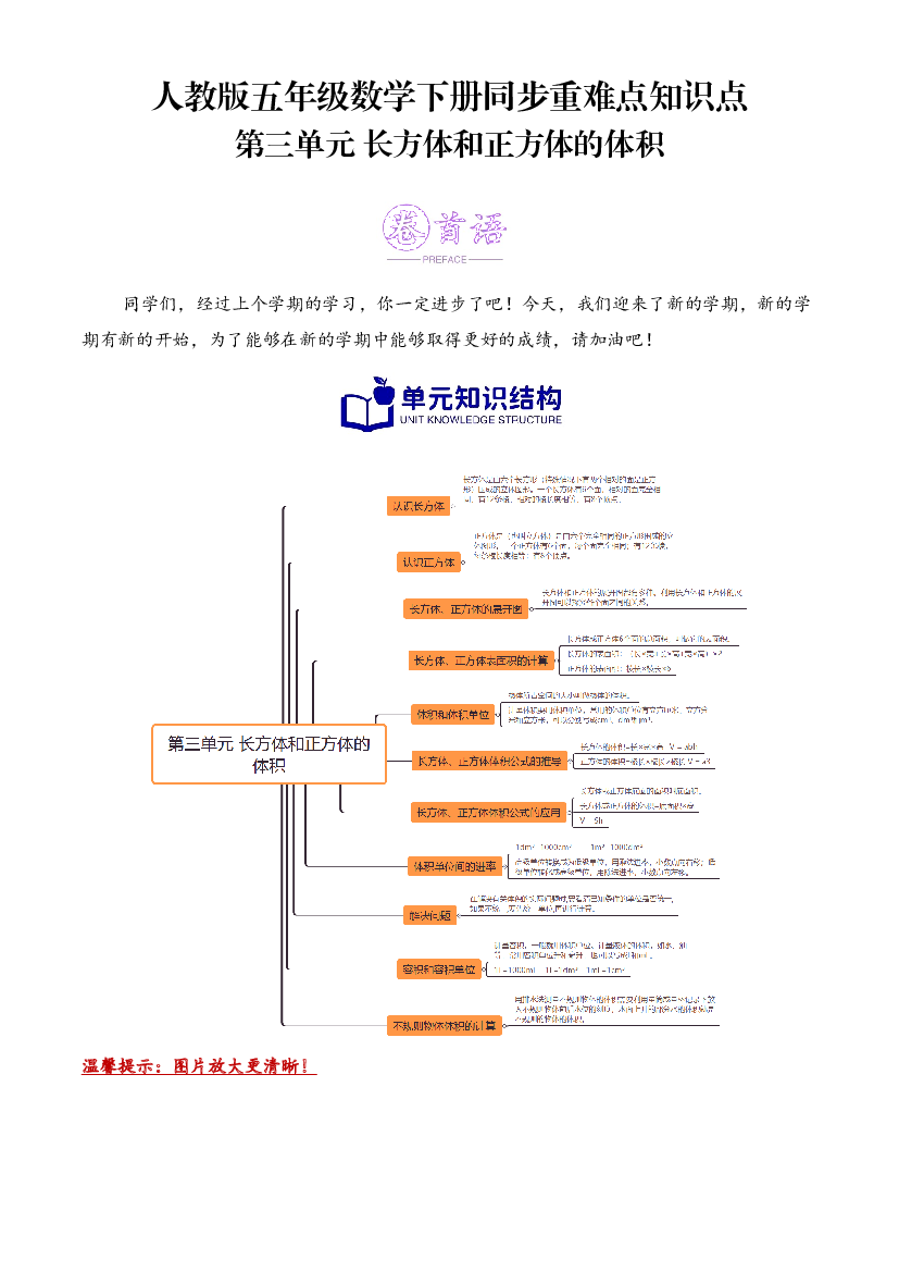 第三单元 长方体和正方体的体积（同步讲练）2023-2024学年五年级数学下册重难点知识点一网打尽（人教版）(1).docx 第1页