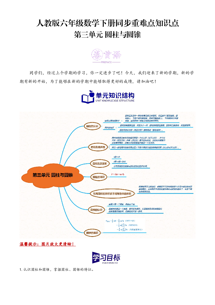 第三单元 圆柱与圆锥（同步讲练）2023-2024学年六年级数学下册重难点知识点一网打尽（人教版）.docx(1).docx 第1页