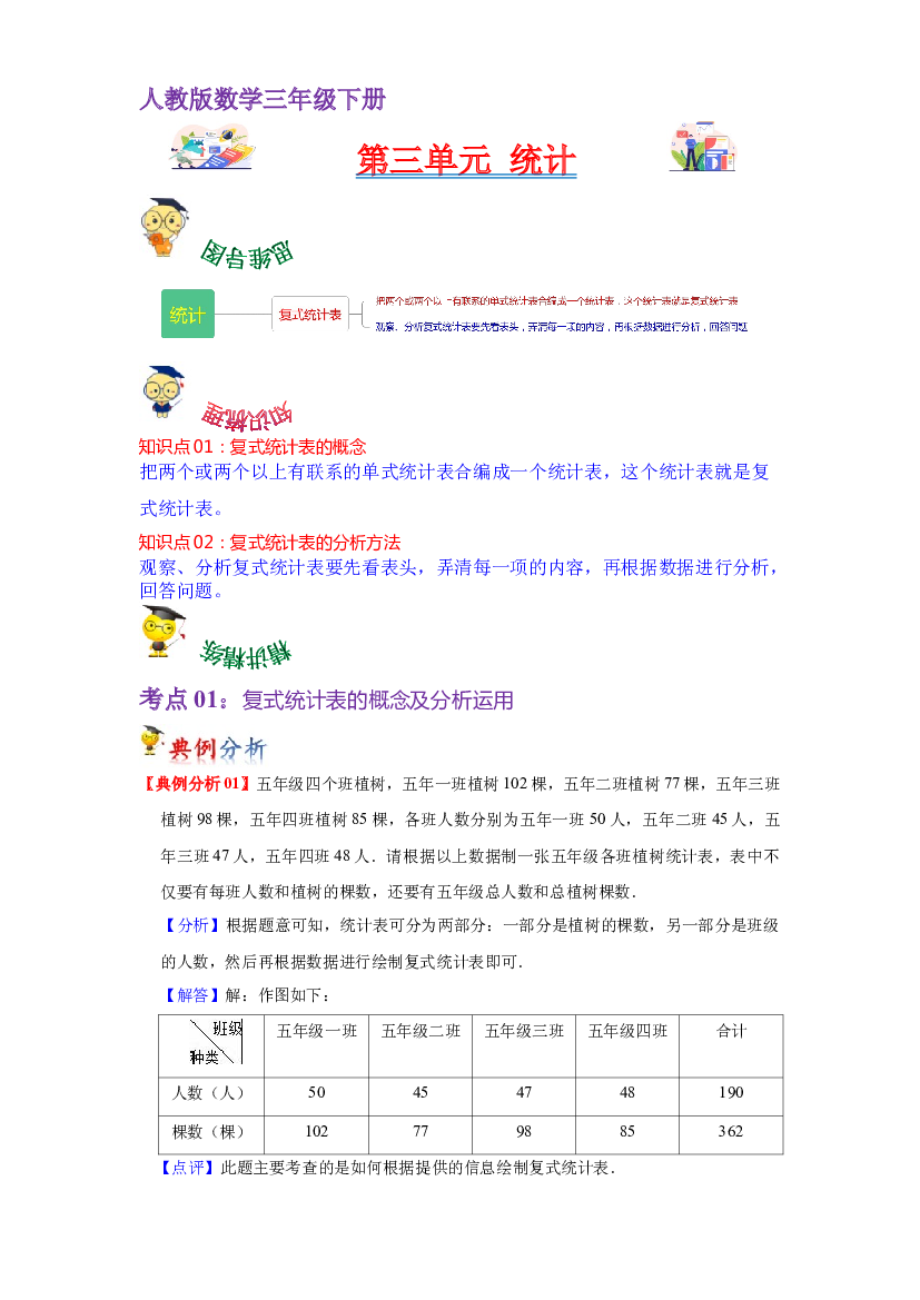 第三单元   统计（学生版）-2022-2023学年三年级数学下册单元复习讲义（人教版）.docx 第1页