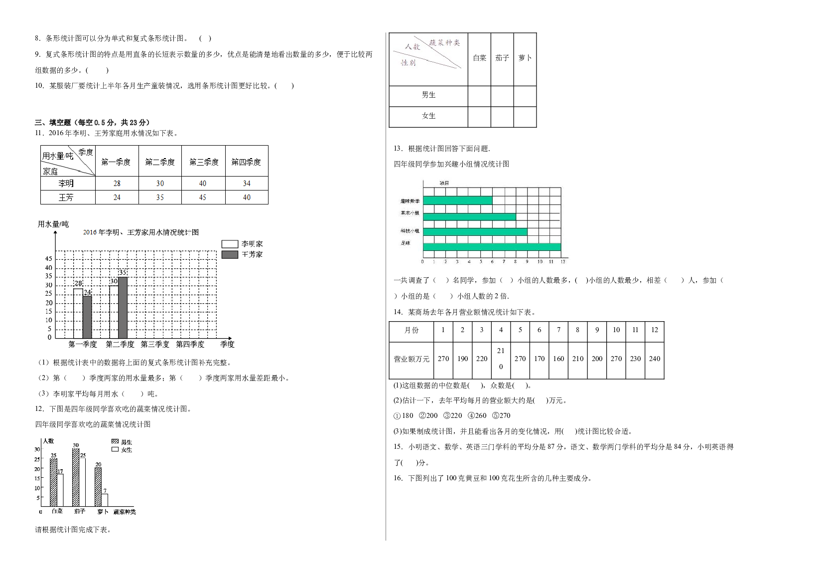 第七单元复式条形统计图（A卷：夯实基础）-2022-2023四年级数学下册冀教版AB卷.docx 第2页