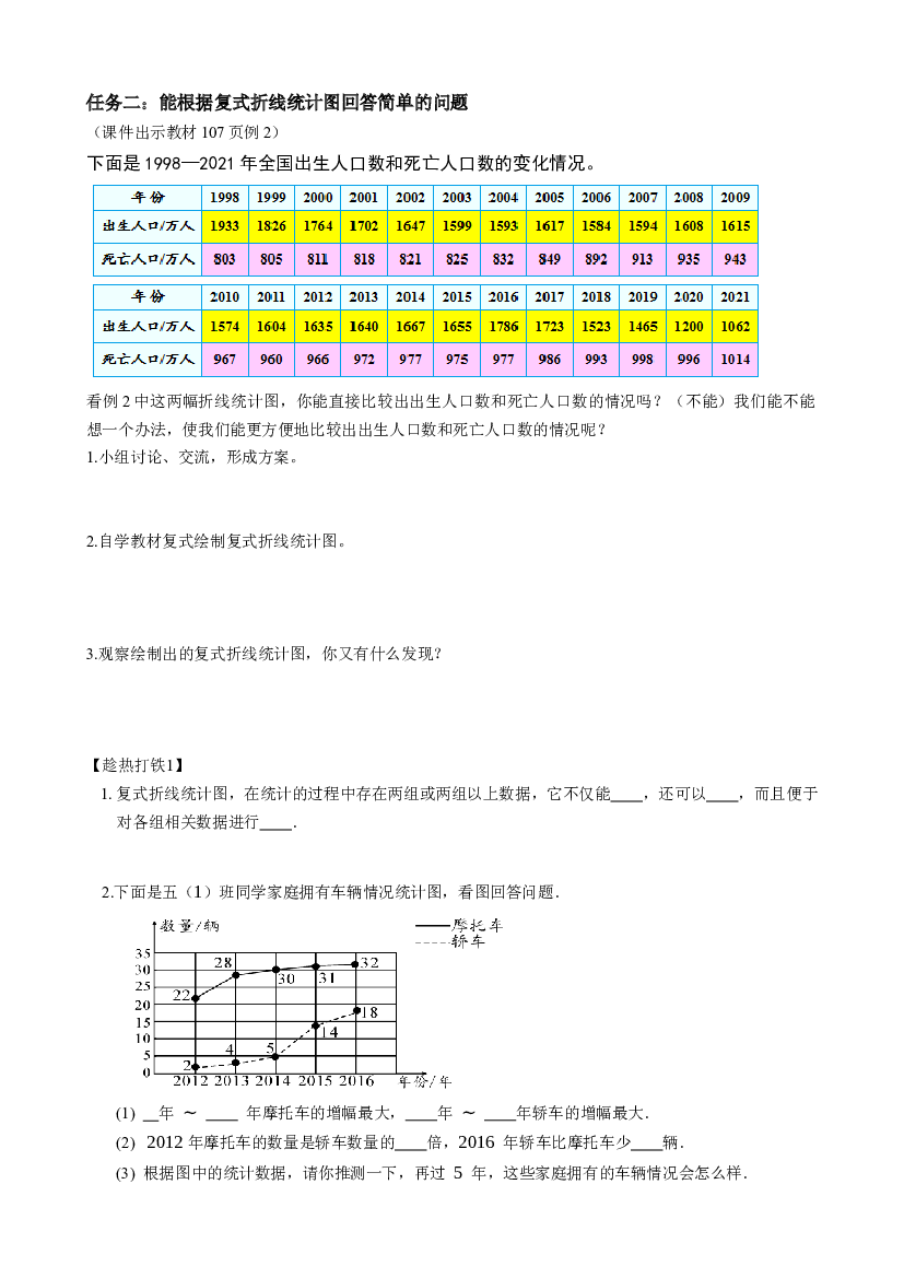 第七单元_第02课时_ 复式折线统计图  五年级数学下册人教版.docx 第2页