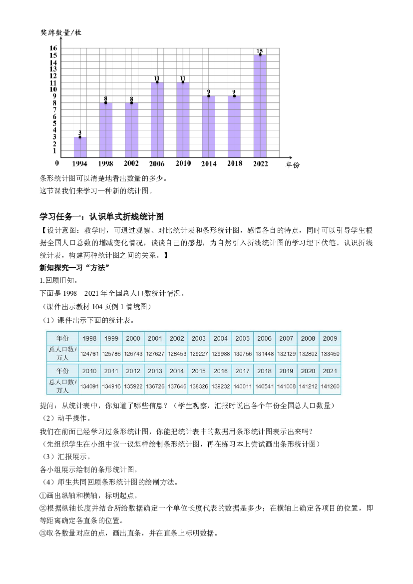 第七单元_第01课时_ 单式折线统计图  五年级数学下册人教版.docx 第2页