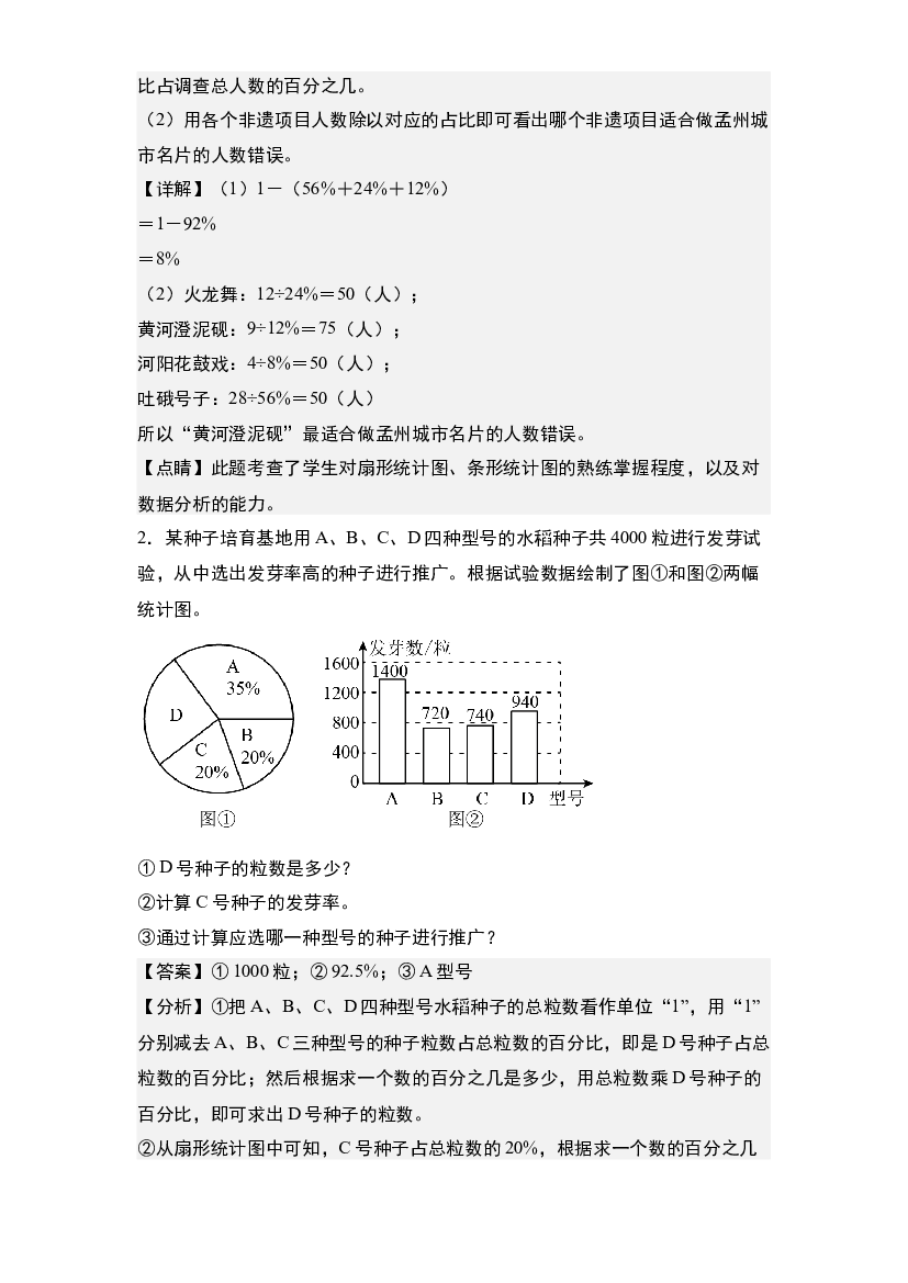 第七单元：统计图（表）综合应用专项练习-2023-2024学年六年级数学上册典型例题系列(含参考答案)人教版.docx 第2页