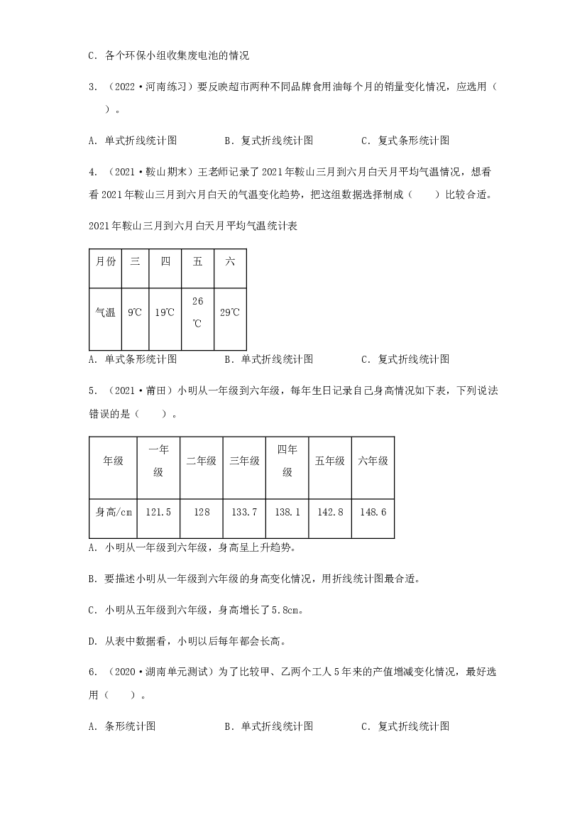 第七单元 折线统计图【真题模拟练】-2021-2022学年五年级数学下册单元复习过过过（人教版）.docx 第2页