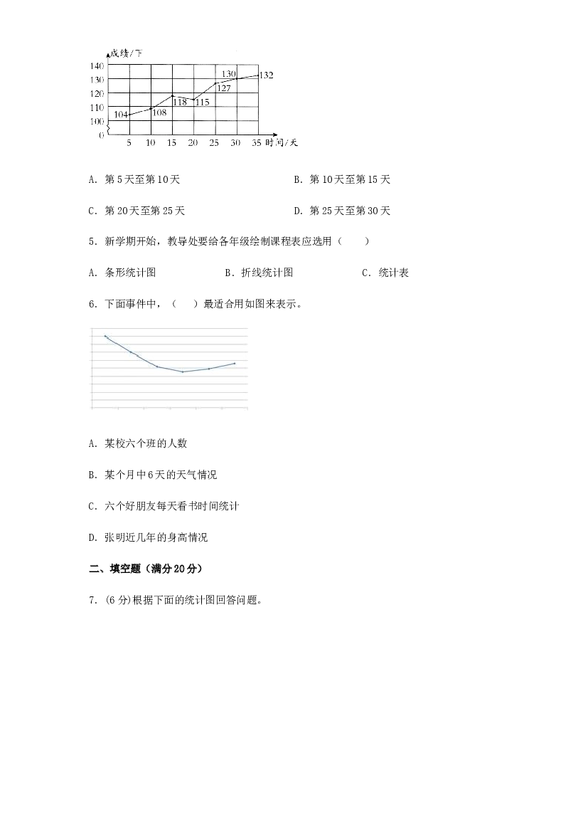 第七单元 折线统计图（过关测试）-2021-2022学年五年级数学下册单元复习过过过（人教版）.docx 第2页