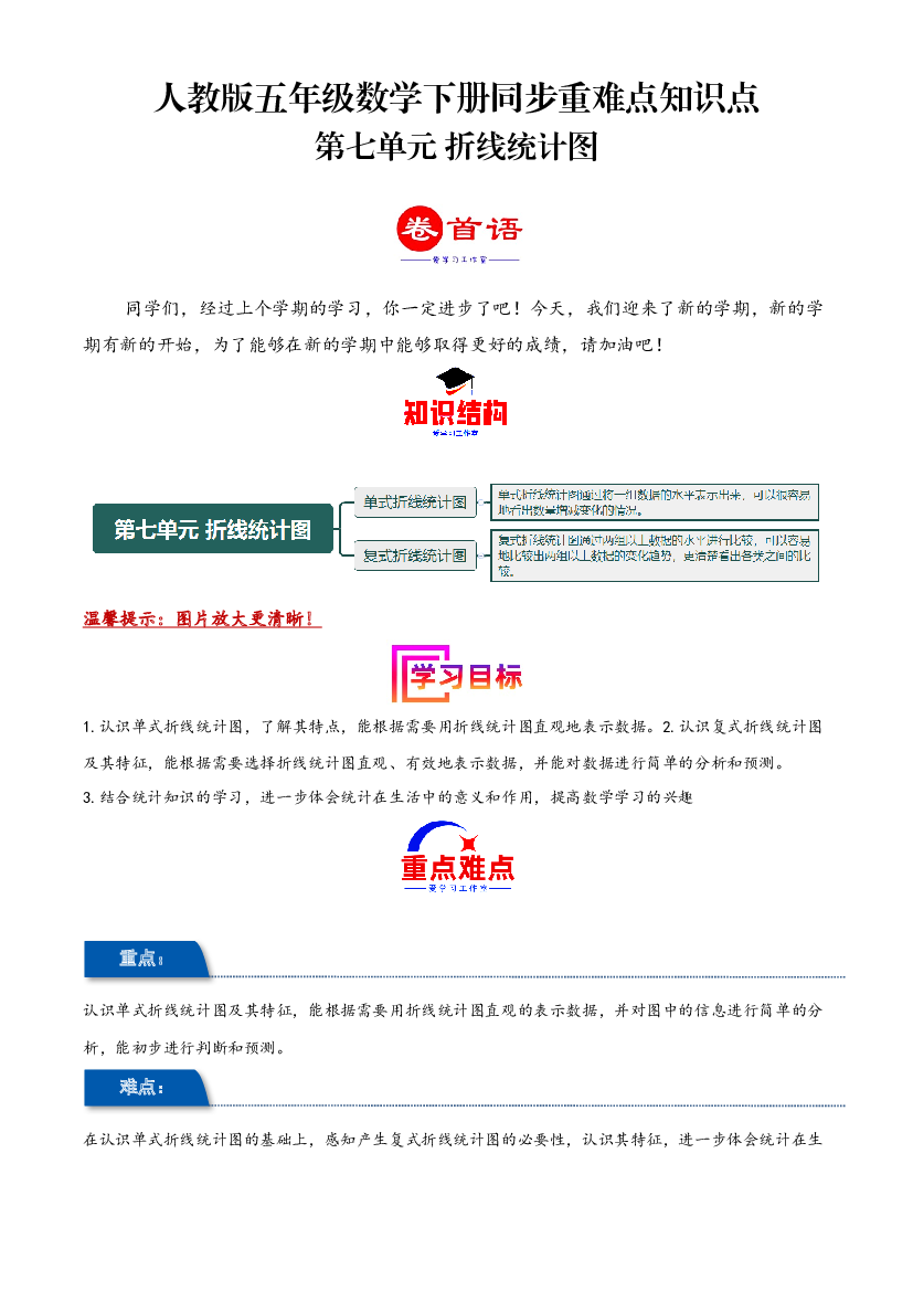 第七单元 折线统计图（同步讲练）2023-2024学年五年级数学下册重难点知识点一网打尽（人教版）(1).docx 第1页