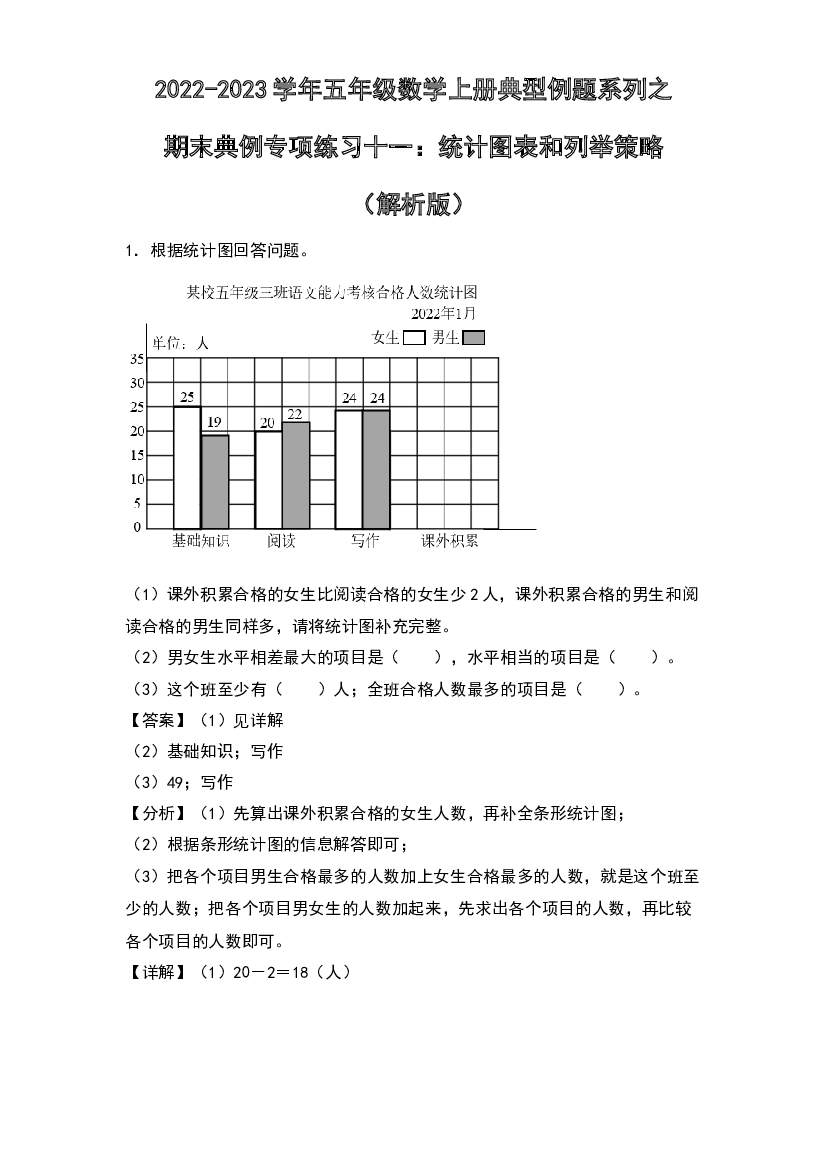 2022-2023学年五年级数学上册典型例题系列之期末典例专项练习十一：统计图表和列举策略(含参考答案)苏教版.docx 第1页