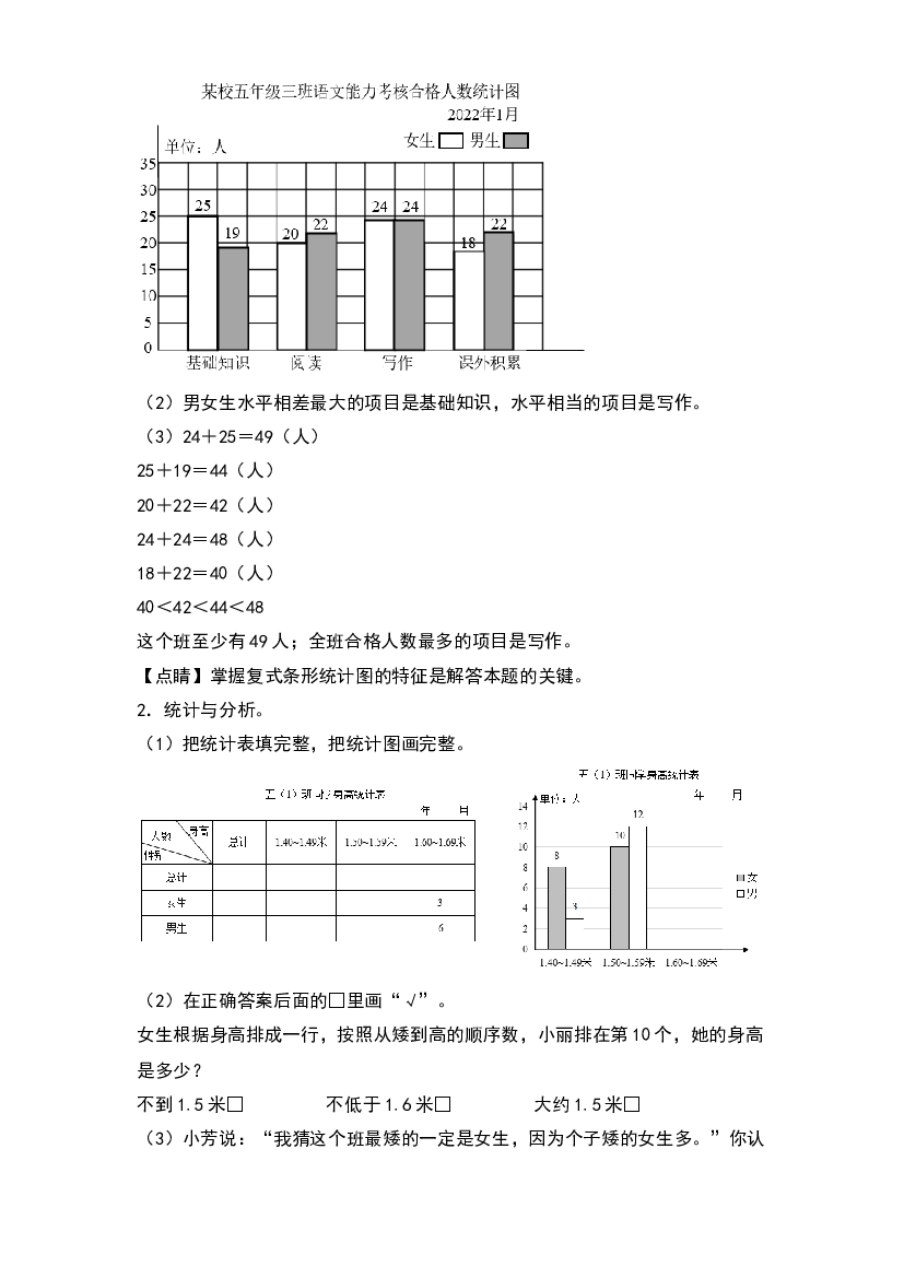 2022-2023学年五年级数学上册典型例题系列之期末典例专项练习十一：统计图表和列举策略(含参考答案)苏教版.docx 第2页