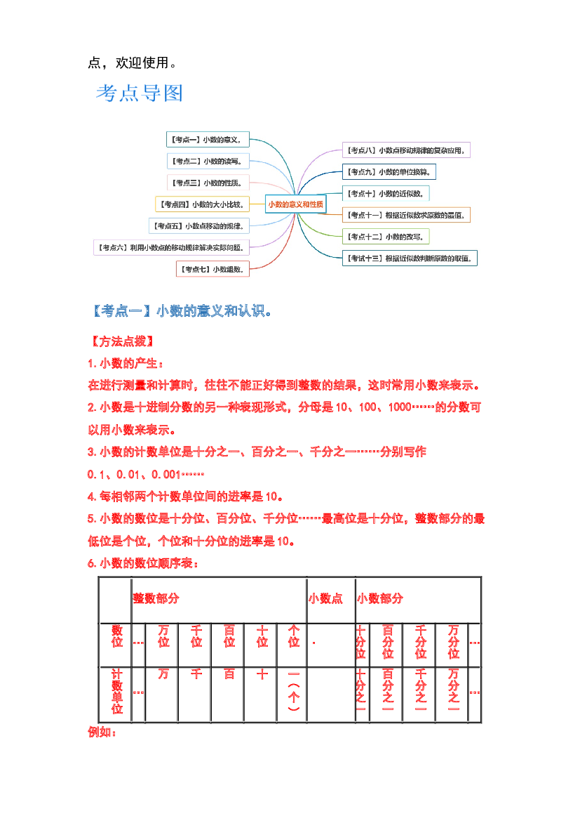 2022-2023学年五年级数学上册典型例题系列之第三单元小数的意义和性质(含参考答案)苏教版.docx 第2页