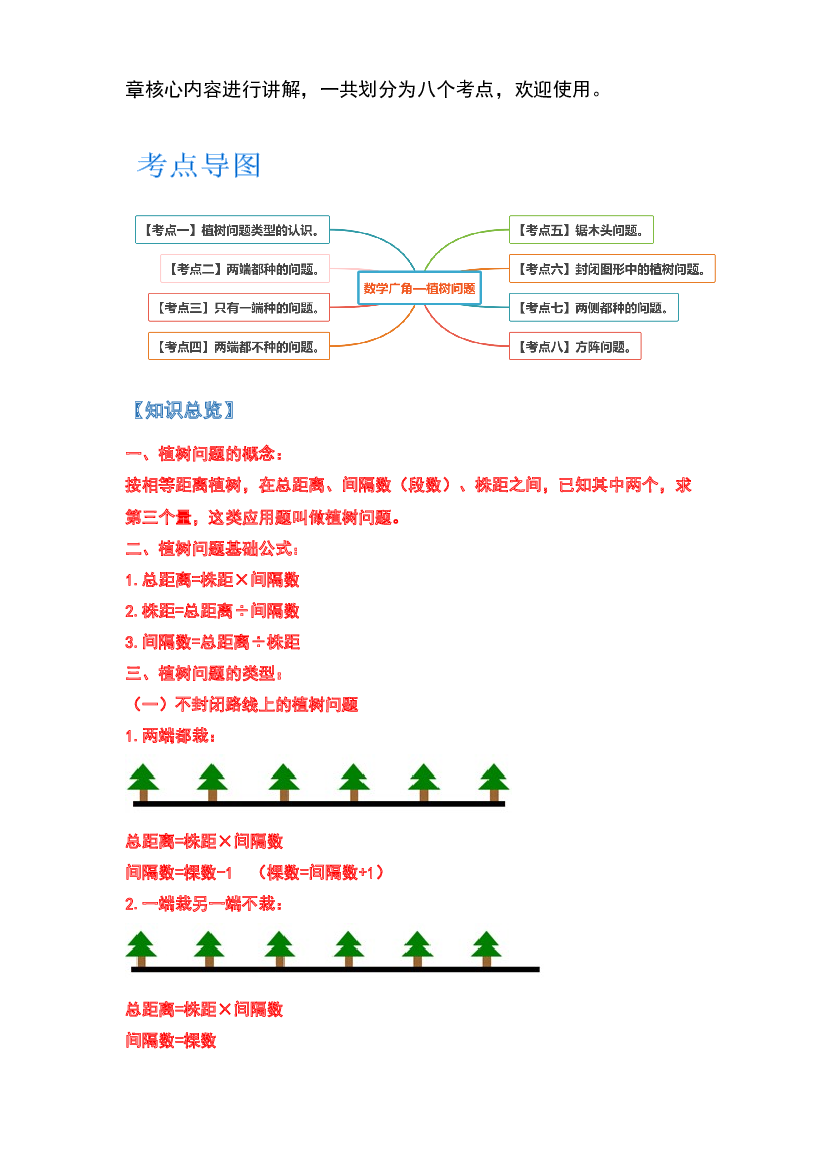 2022-2023学年五年级数学上册典型例题系列之第七单元数学广角&mdash;植树问题（原卷版）人教版.docx 第2页
